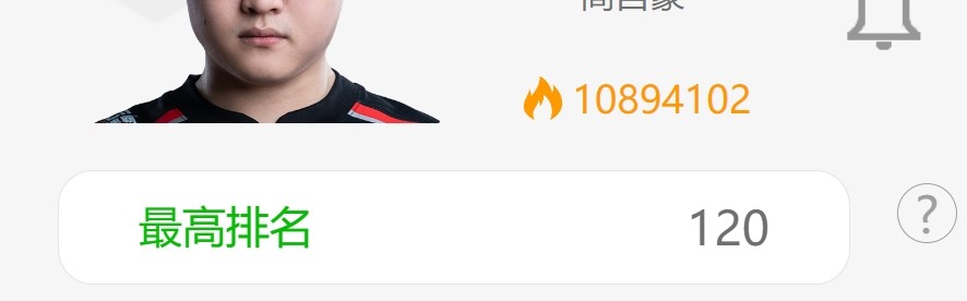 趁剧组休息猛猛上分？Uzi化身绝活哥直上韩服千分 小炮胜率61%