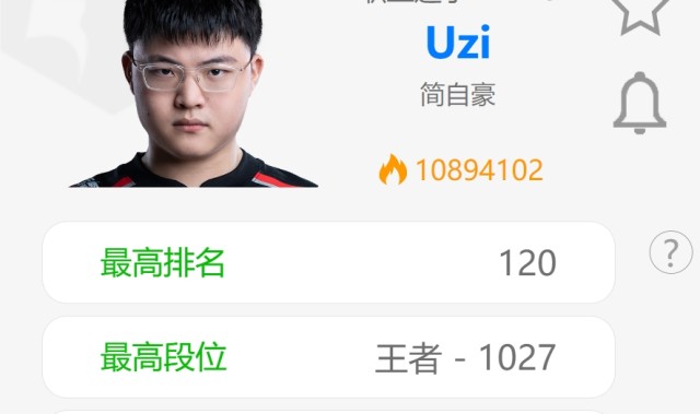 趁剧组休息猛猛上分？Uzi化身绝活哥直上韩服千分 小炮胜率61%