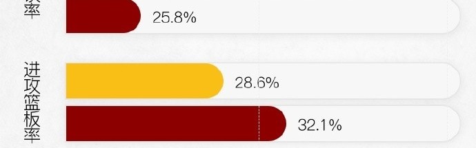 🏀WCBA今日赛果：李缘得到17分5板9助 内蒙古战胜山西